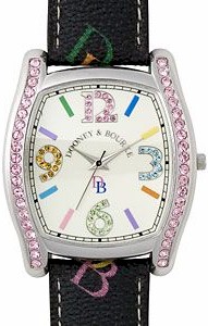 Return to Watch Collection