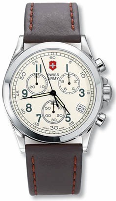 See Swiss Army Watches...